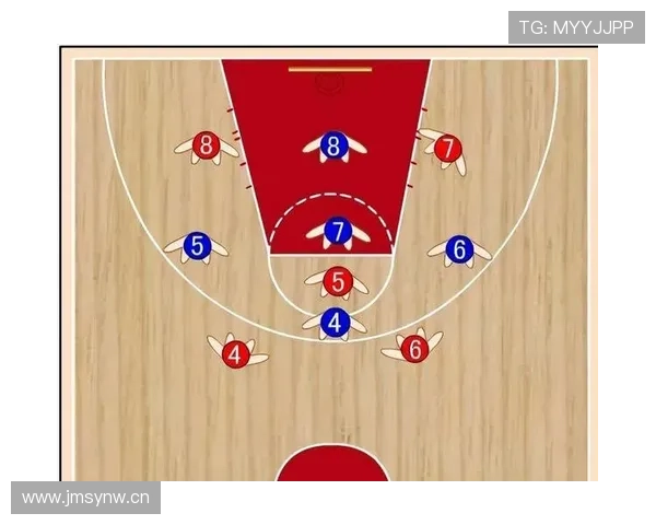 奥德加德进攻站位