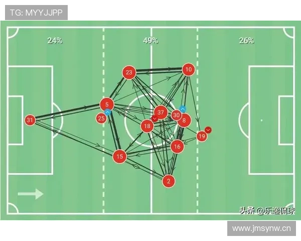 曼联阵容越拼越乱，临时凑战组合难掩体系缺失